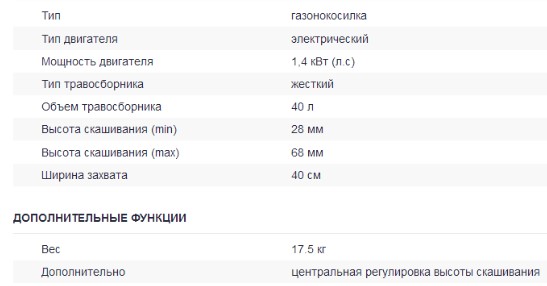 Технические характеристики Технические характеристики