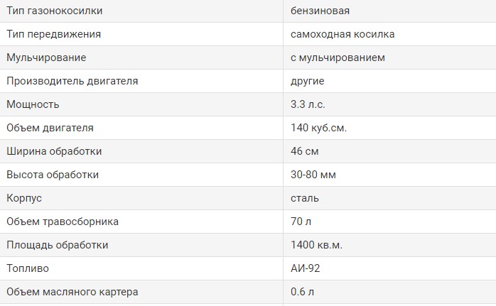 Технические характеристики Al-ko Highline 475 VS Технические характеристики Al-ko Highline 475 VS