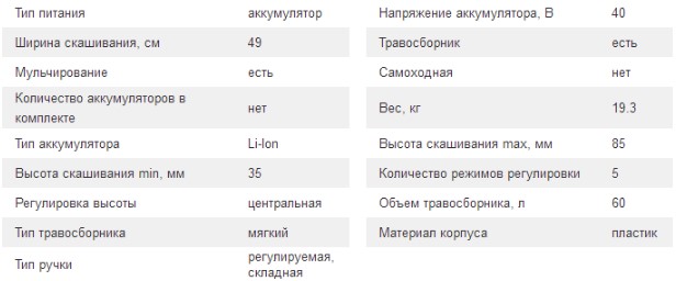 Технические характеристики Технические характеристики