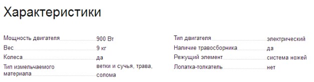 Технические характеристики Технические характеристики