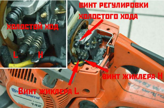Регулировка бензопилы