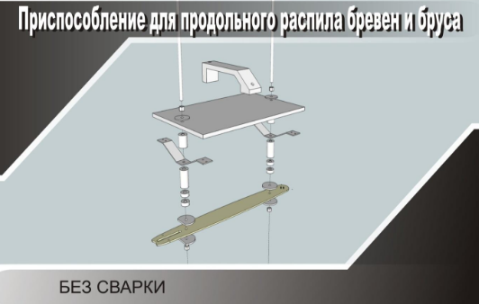 Приспособление для распилки бревен и бруса