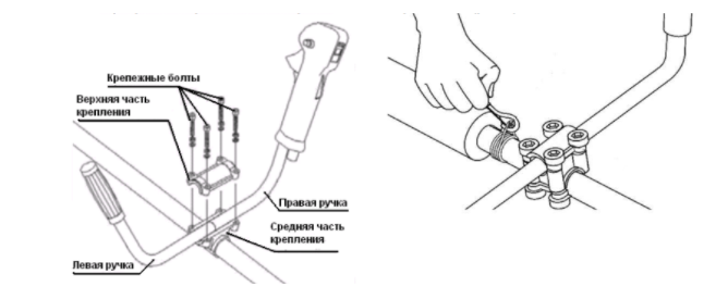 Крепление ручки тримера
